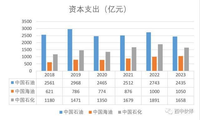 石油類最新值，全球能源市場(chǎng)的新焦點(diǎn)，全球能源市場(chǎng)新焦點(diǎn)，石油類最新值動(dòng)態(tài)解析