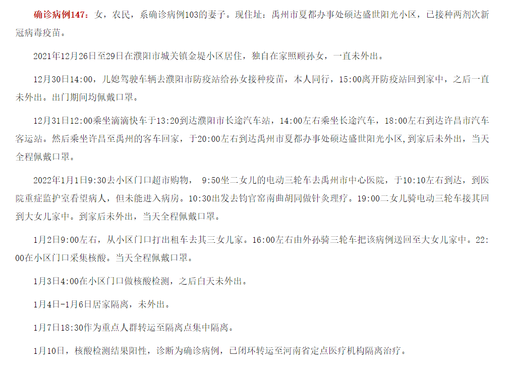 河南地區(qū)肺炎最新動(dòng)態(tài)概覽，河南地區(qū)肺炎最新動(dòng)態(tài)概覽，最新消息與趨勢(shì)分析