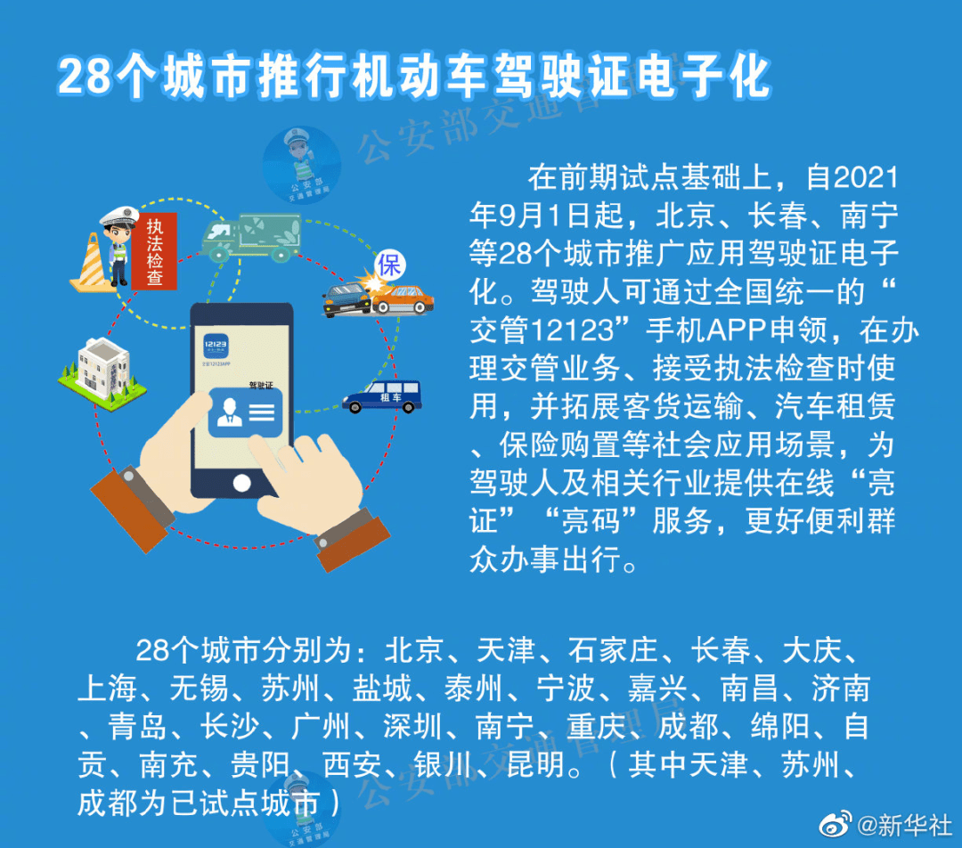 四期免費(fèi)資料四期準(zhǔn),實(shí)地評估數(shù)據(jù)方案_WP16.818