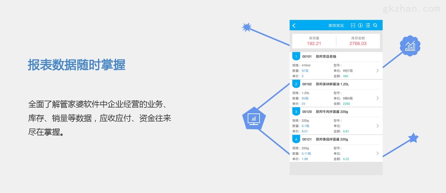 7777788888精準(zhǔn)管家婆免費(fèi)784123,標(biāo)準(zhǔn)化程序評(píng)估_AR86.233