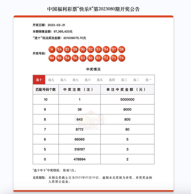 2024年澳門(mén)天天開(kāi)彩正版資料,重要性方法解析_LT58.889