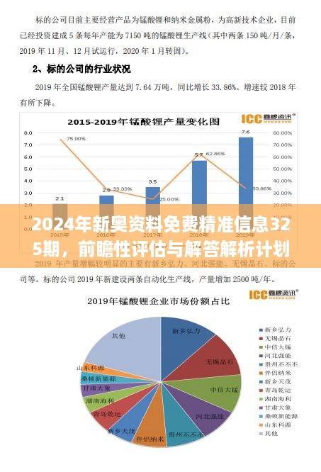 2024新奧免費看的資料,系統(tǒng)化評估說明_1440p15.192