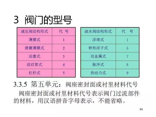 新奧門免費公開資料,科學(xué)依據(jù)解釋定義_入門版38.156