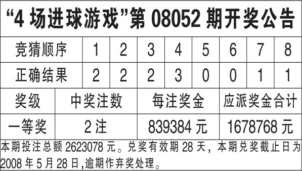 新澳天天開獎(jiǎng)資料大全第1052期，警惕背后的犯罪風(fēng)險(xiǎn)，警惕新澳天天開獎(jiǎng)資料背后的犯罪風(fēng)險(xiǎn) 第1052期揭秘