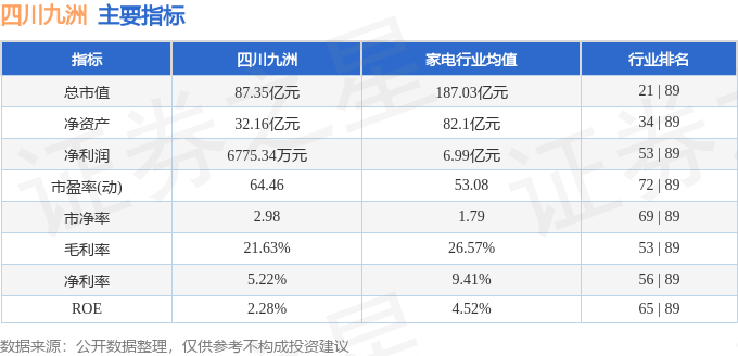 四川九洲，24年目標(biāo)之志，鑄就輝煌未來，四川九洲，志存高遠(yuǎn)，鑄就輝煌未來二十四年矢志前行