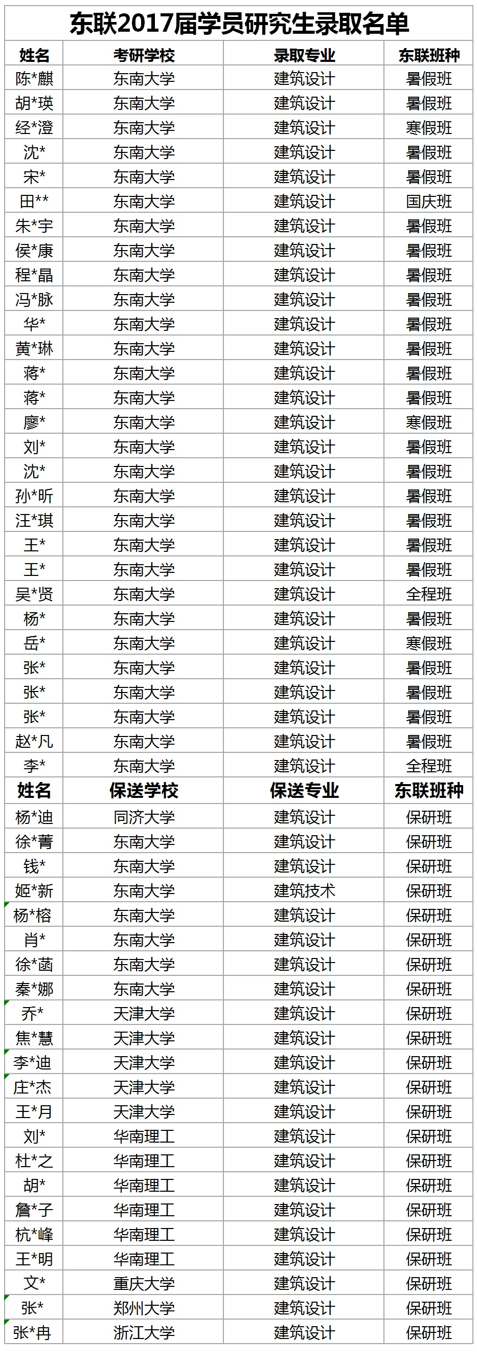 大聯(lián)大一年20月工資，探究與解析，大聯(lián)大一年20月工資深度探究與解析