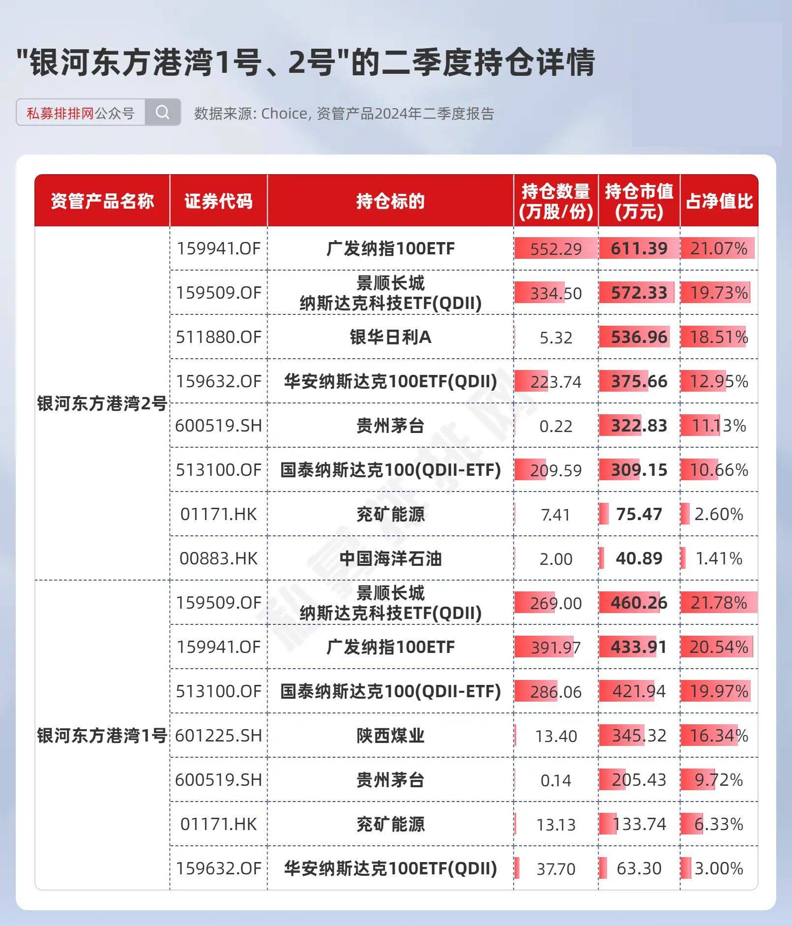 暮色森林 第9頁