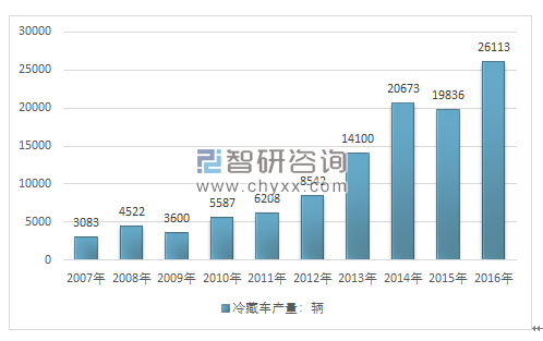 新澳2024正版資料免費公開,深入分析數(shù)據(jù)應(yīng)用_頂級版49.410