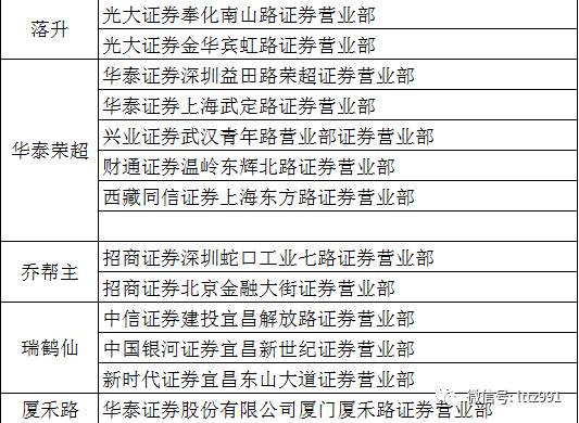 全年資料免費(fèi)大全,準(zhǔn)確資料解釋落實(shí)_精簡版105.220