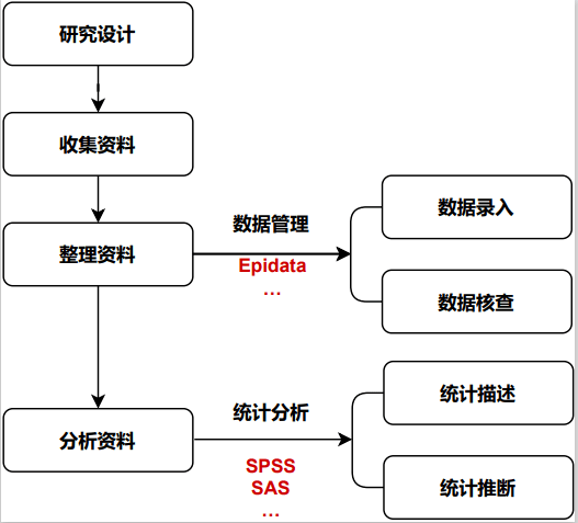 管家婆一肖一碼100%準資料大全,數(shù)據整合執(zhí)行策略_進階版96.399