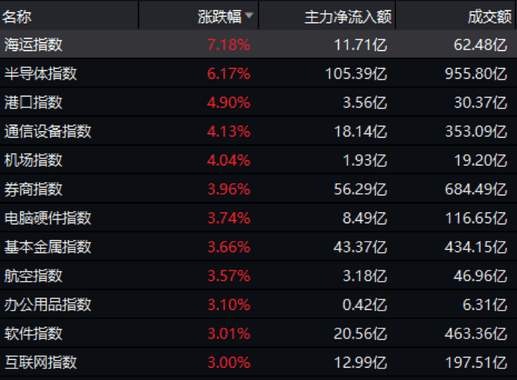 王中王精選100期期中獎規(guī)則,市場趨勢方案實施_豪華版180.300