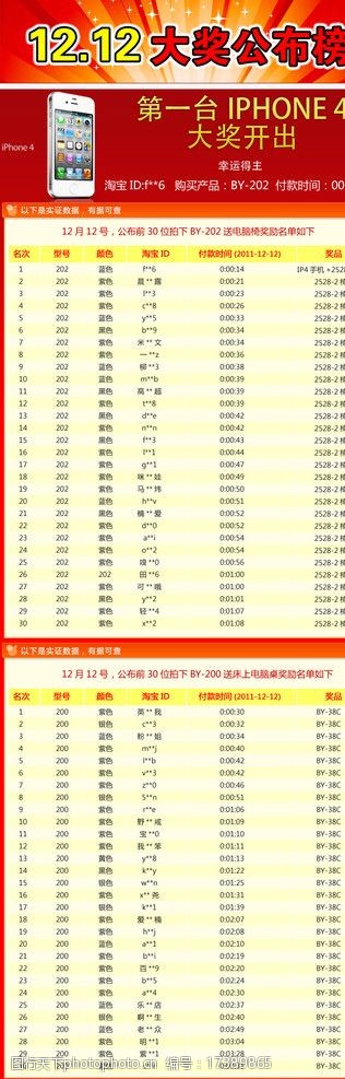 新澳開獎記錄今天結果查詢表,創(chuàng)新方案設計_W77.18