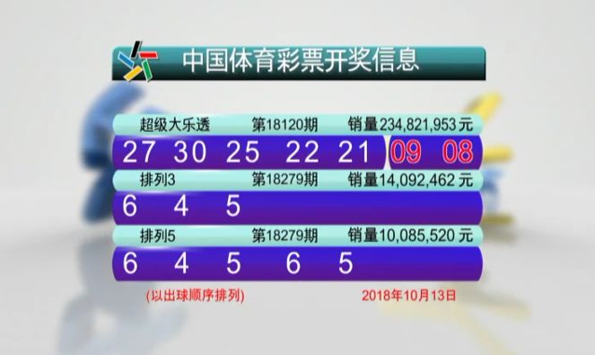 2024澳門六開彩開獎結果,全面數(shù)據(jù)策略解析_ChromeOS41.26