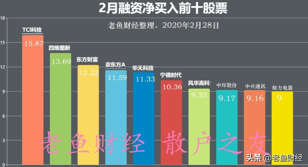 TCL科技暴跌原因深度解析，TCL科技暴跌原因深度剖析