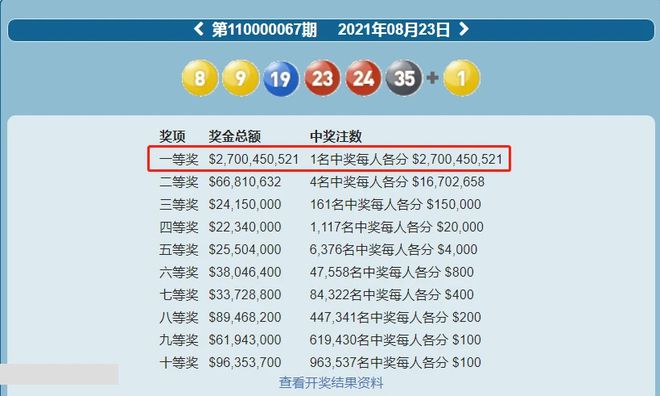 澳門六開彩，7月16日開獎結果查詢及分析，澳門六開彩開獎結果查詢及分析，警惕違法犯罪風險（7月16日）