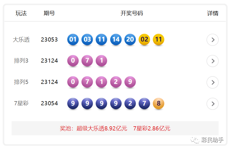 新澳門彩歷史開獎記錄走勢圖與香港的彩票文化，澳門與香港彩票文化及歷史開獎記錄走勢圖探究