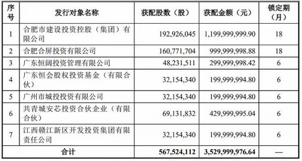 國資35億入股歐菲光，一場深度整合與前瞻布局的深度解析，國資35億入股歐菲光，深度整合與前瞻布局的戰(zhàn)略解析