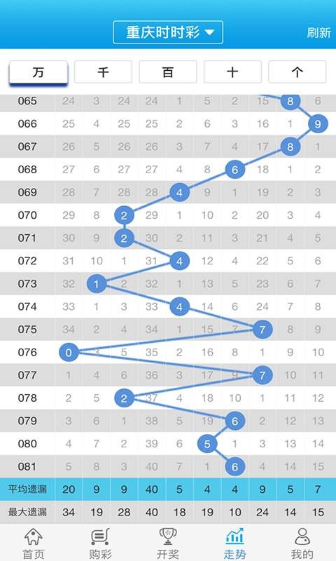 關于白小姐一肖一碼100正確，一個關于違法犯罪問題的探討，白小姐一肖一碼100正確背后的違法犯罪問題探討