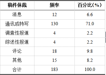 關(guān)于最準(zhǔn)一肖一碼的評論——警惕涉及預(yù)測與賭博的非法行為，警惕非法預(yù)測與賭博行為，關(guān)于最準(zhǔn)一肖一碼的評論分析