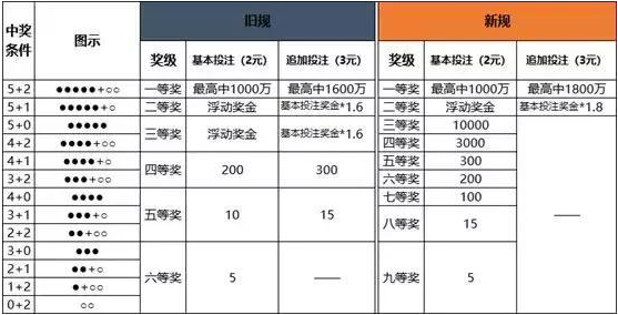 夜半幽靈 第5頁