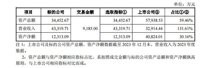 富邦股份，中國重組的唯一焦點(diǎn)？，富邦股份，中國重組焦點(diǎn)探討