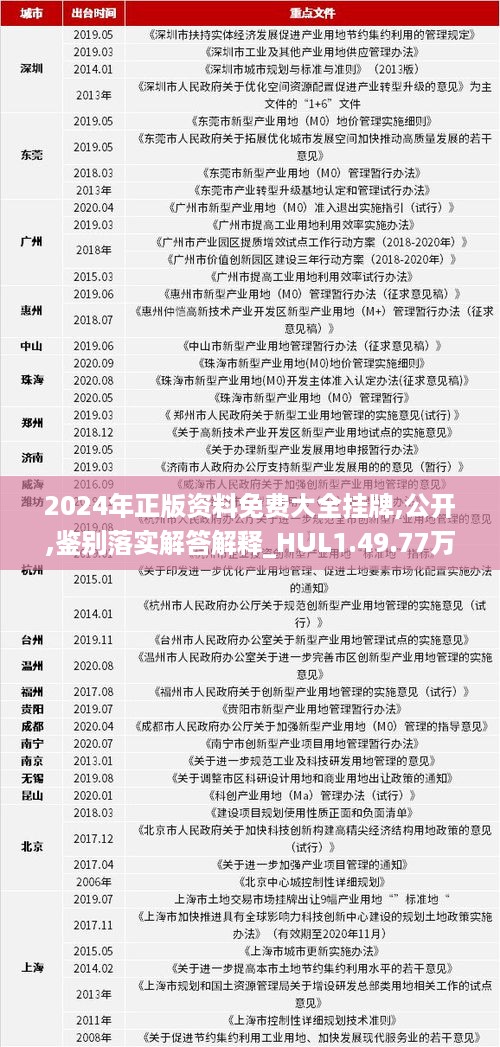 探索未來之門，2024全年資料免費大全，探索未來之門，2024全年資料免費大全全解析