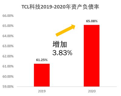 TCL科技值得長期持有嗎？深度解析與前景展望，TCL科技的長期持有價值深度解析與前景展望