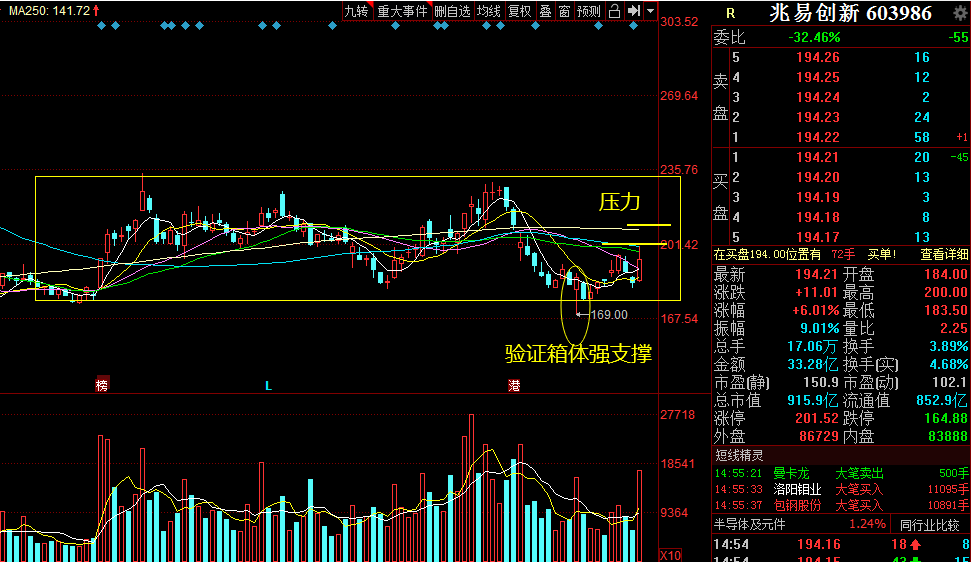 TCL科技面臨壓力，挑戰(zhàn)與機遇并存，TCL科技面臨挑戰(zhàn)與機遇并存的壓力時刻