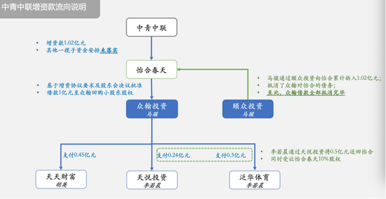 北京銀行股權(quán)結(jié)構(gòu)深度解析，北京銀行股權(quán)結(jié)構(gòu)深度剖析