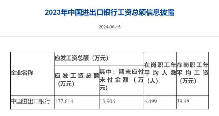 北京銀行中層人事調(diào)整，重塑組織架構(gòu)，激發(fā)新活力，北京銀行人事調(diào)整重塑組織架構(gòu)，激發(fā)新活力啟動