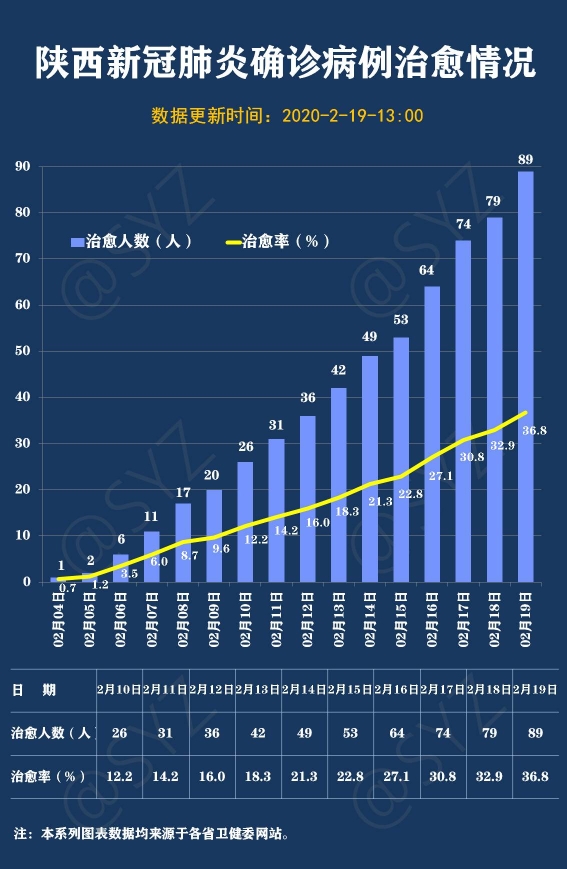 陜西疫情最新消息，眾志成城，共克時艱，陜西疫情最新動態(tài)，眾志成城，共同抗擊疫情