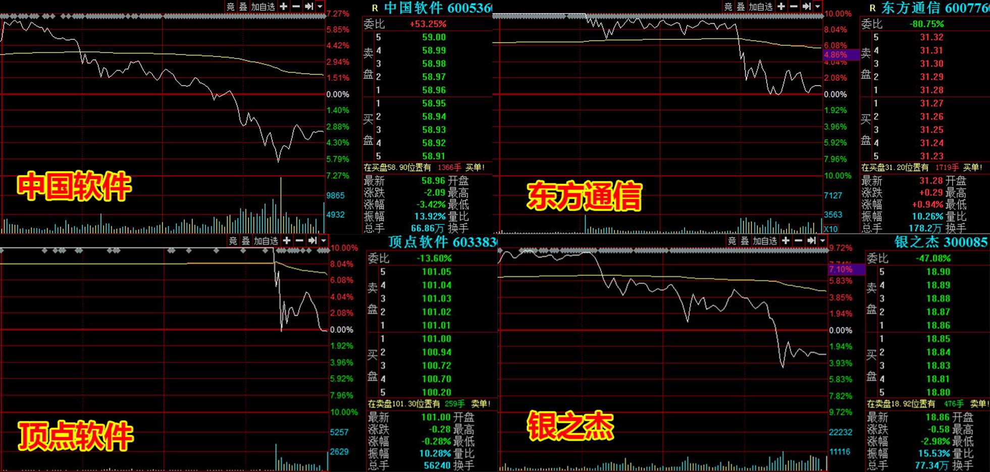 明天股票預(yù)測(cè)最新分析與展望，明日股票走勢(shì)預(yù)測(cè)，最新分析與展望