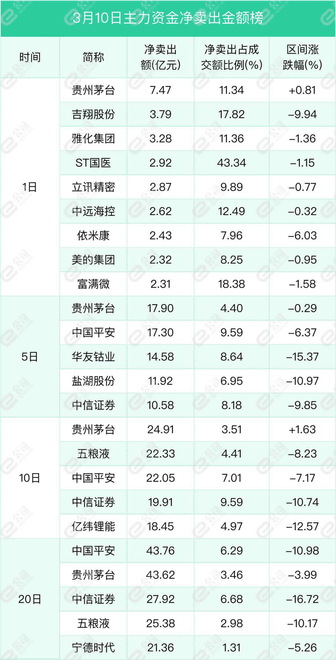 星宇股份11月26日主力凈買入，市場(chǎng)動(dòng)向與前景展望，星宇股份主力凈買入，市場(chǎng)動(dòng)向及前景展望