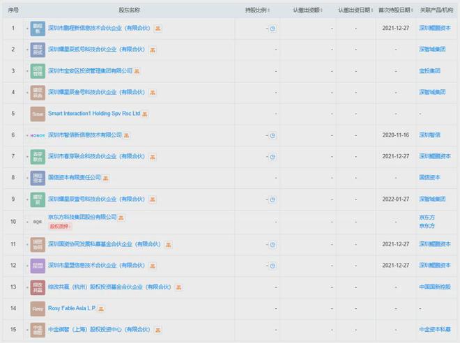 最新榮耀收購信息深度解析，榮耀收購信息深度解讀與分析