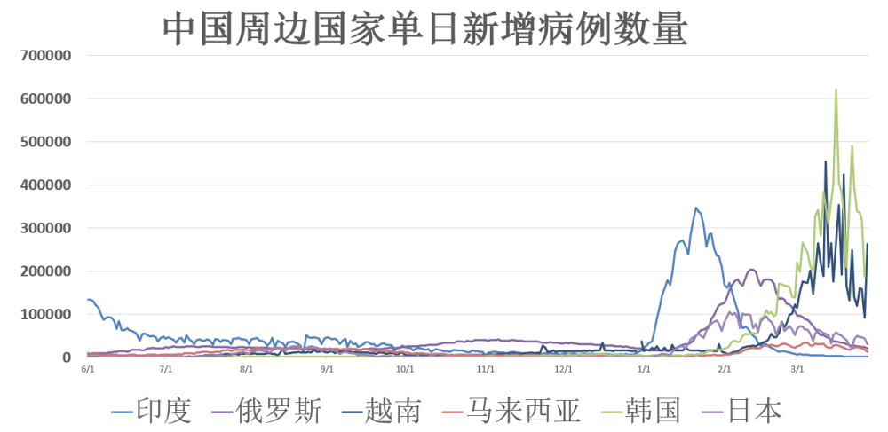 疫情經(jīng)濟最新動態(tài)，挑戰(zhàn)與機遇并存，疫情經(jīng)濟最新動態(tài)，挑戰(zhàn)與機遇并存的發(fā)展態(tài)勢