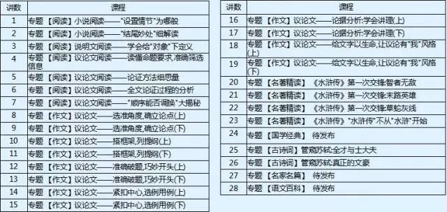 推薦 第1619頁