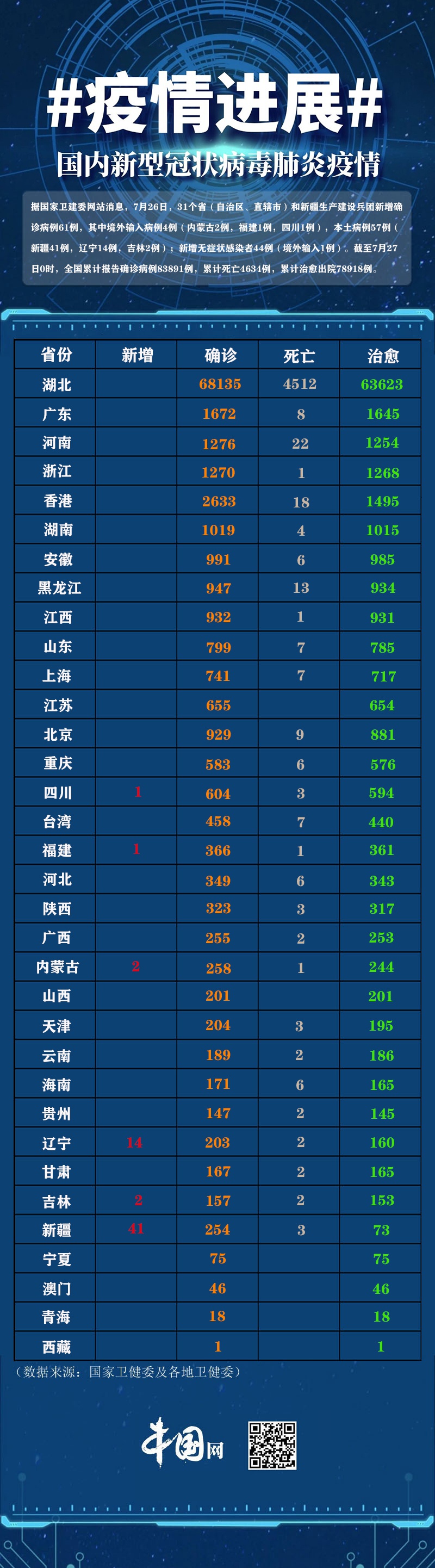 全國最新情疫動態(tài)，挑戰(zhàn)與希望并存，全國最新疫情動態(tài)，挑戰(zhàn)與希望交織前行