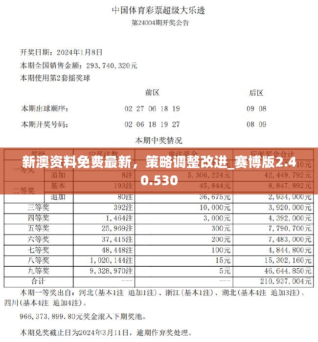 2024新澳大眾網精選資料免費提供,經典解釋落實_標準版90.65.32