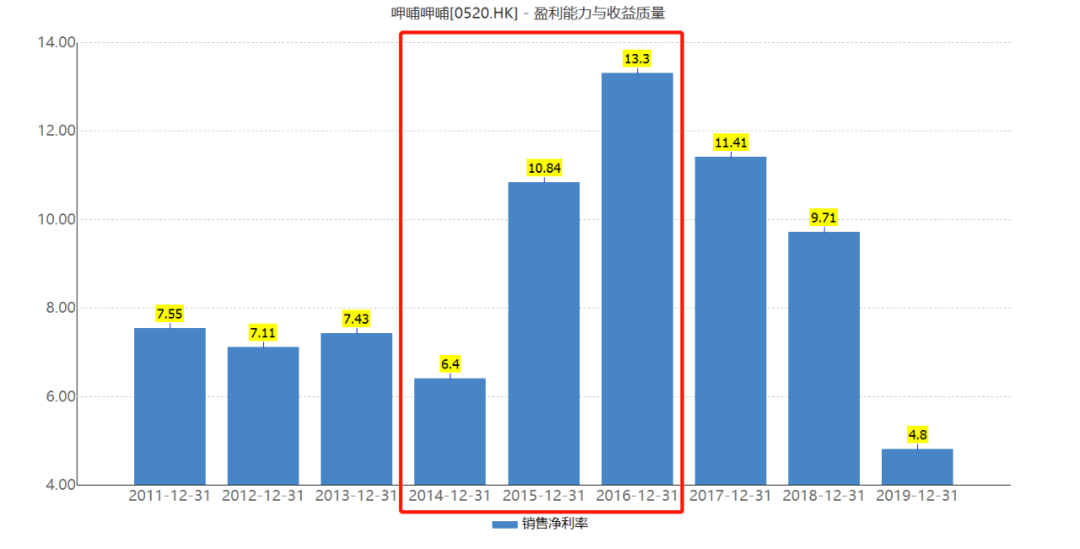 新澳開獎記錄今天結果,數據驅動分析解析_vShop49.421