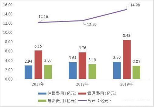 君正集團(tuán)全面解析，企業(yè)概況、業(yè)績(jī)與發(fā)展展望，君正集團(tuán)深度剖析，企業(yè)概況、業(yè)績(jī)輝煌及未來(lái)展望