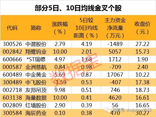 君正集團明天走勢預測，深度分析與展望，君正集團明日走勢預測，深度分析與未來展望