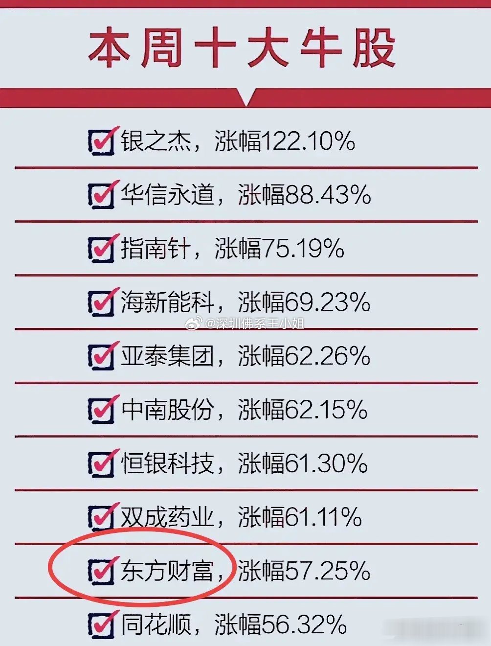 金財互聯(lián)，未來30倍大牛股的潛力展望，金財互聯(lián)，未來大牛股的潛力展望——30倍增長展望標(biāo)題