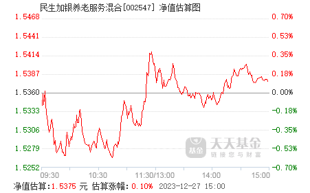 國聯(lián)民生合并值幾個(gè)板，深度探討與前景展望，國聯(lián)民生合并價(jià)值及深度探討，前景展望與評估