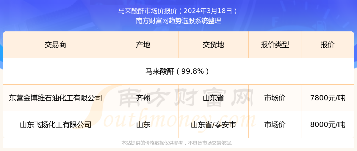 探索未來(lái)，2024新奧精準(zhǔn)資料免費(fèi)大全第078期，探索未來(lái)，2024新奧精準(zhǔn)資料第078期免費(fèi)大全