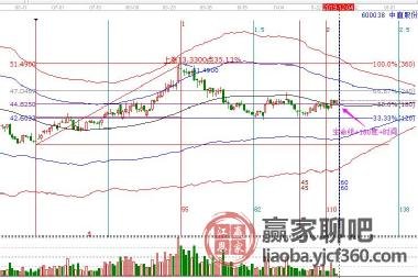 景嘉微所屬板塊深度解析，景嘉微所屬板塊的深度剖析