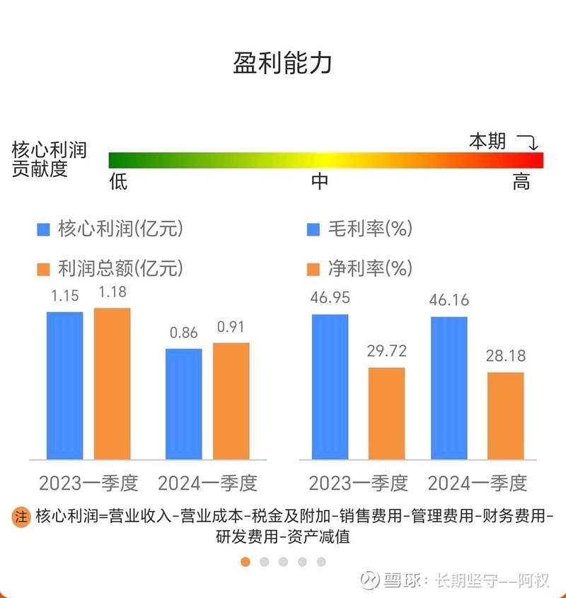 浙大網(wǎng)新2024目標價，探索未來價值與發(fā)展前景，浙大網(wǎng)新未來價值與發(fā)展前景展望，2024目標價解析