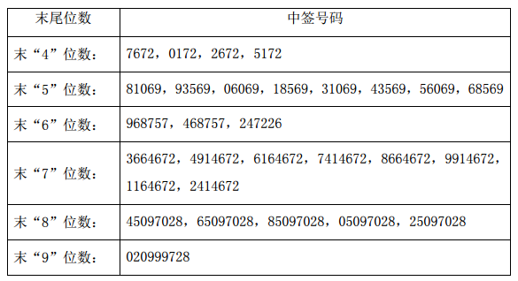 夢回仙境 第4頁