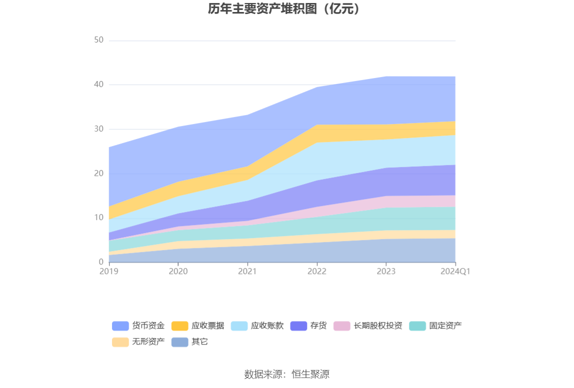 景嘉微公司2024年訂單情況展望，景嘉微公司2024年訂單展望，展望未來(lái)發(fā)展，洞悉市場(chǎng)趨勢(shì)