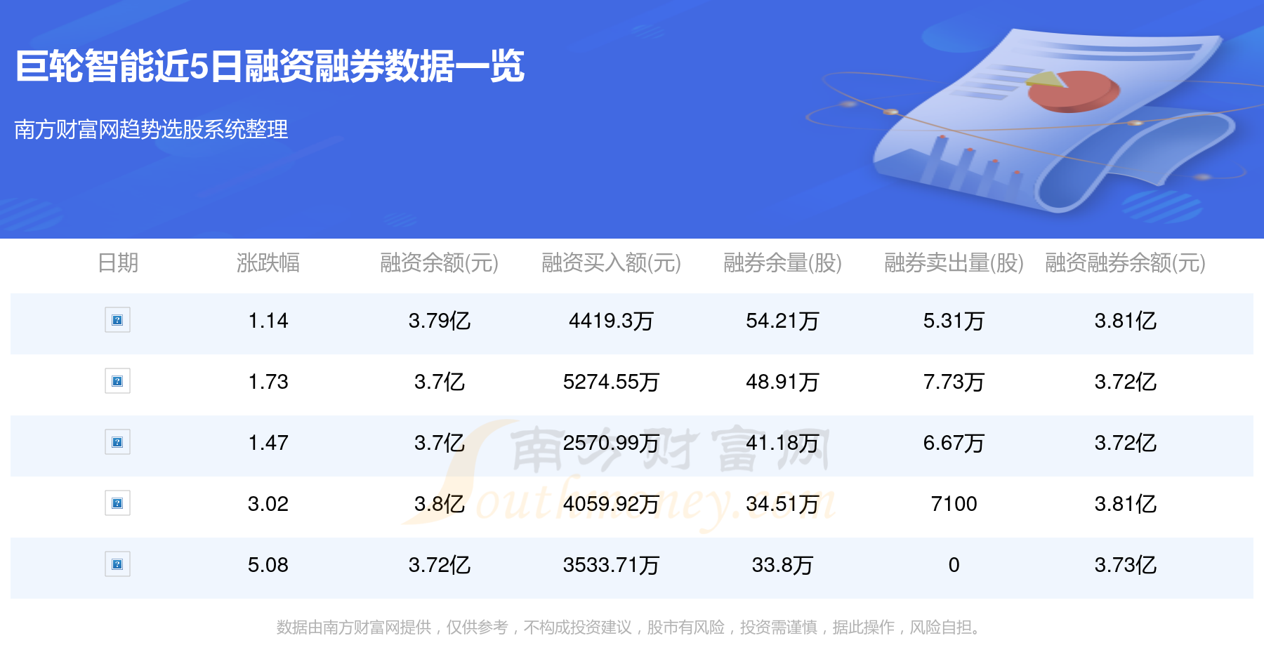 巨輪智能漲停背后的故事，深度解析9.94%的震撼增長，巨輪智能漲停背后的故事，深度解析9.94%震撼增長原因