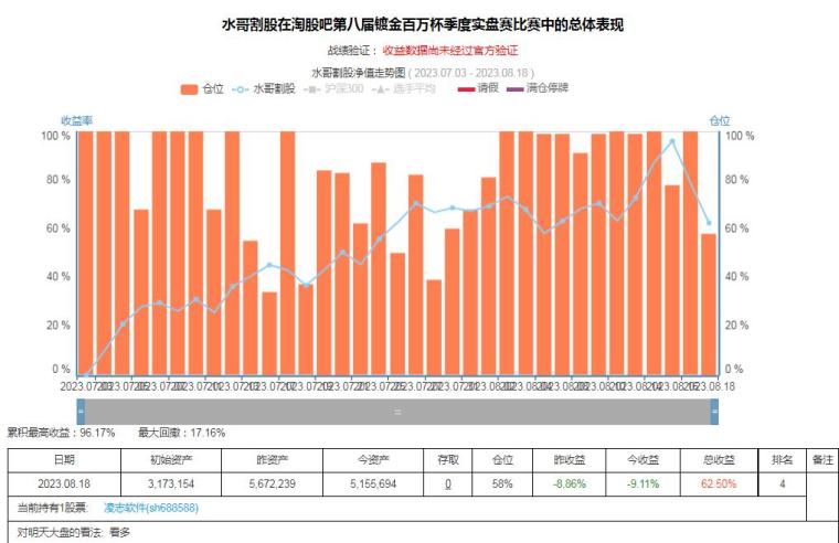 慧博云通未來(lái)估值預(yù)測(cè)最新分析，慧博云通未來(lái)估值預(yù)測(cè)深度解析